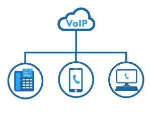 Servicio técnico remoto para empresas